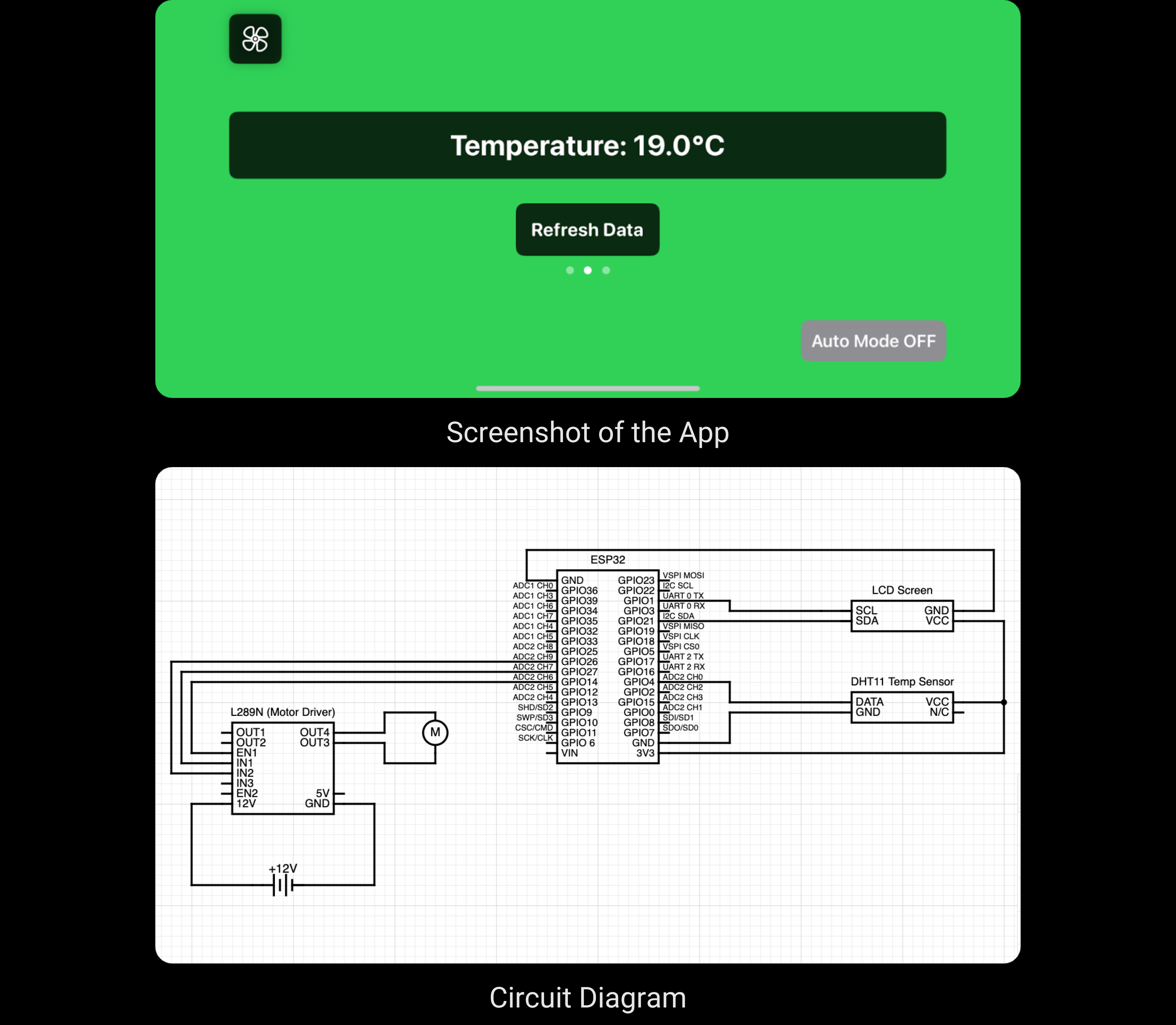 ESP32 Temperature and Humidity Monitoring System